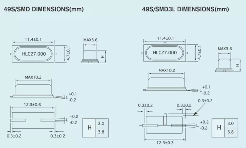 OUARTZ KRISTALLENHET